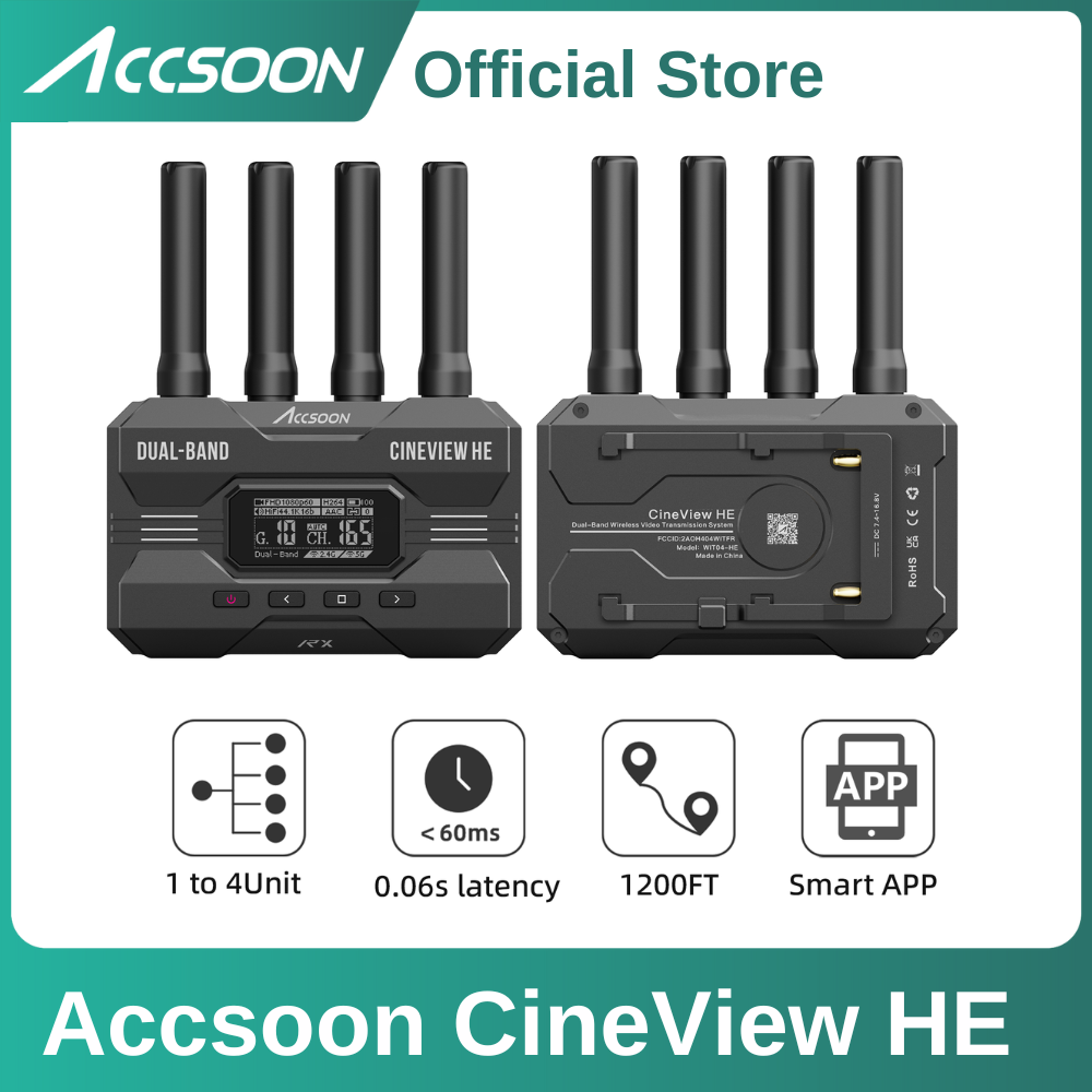 Home Cinema Wireless - Transmisor y Receptor de Video HDMI