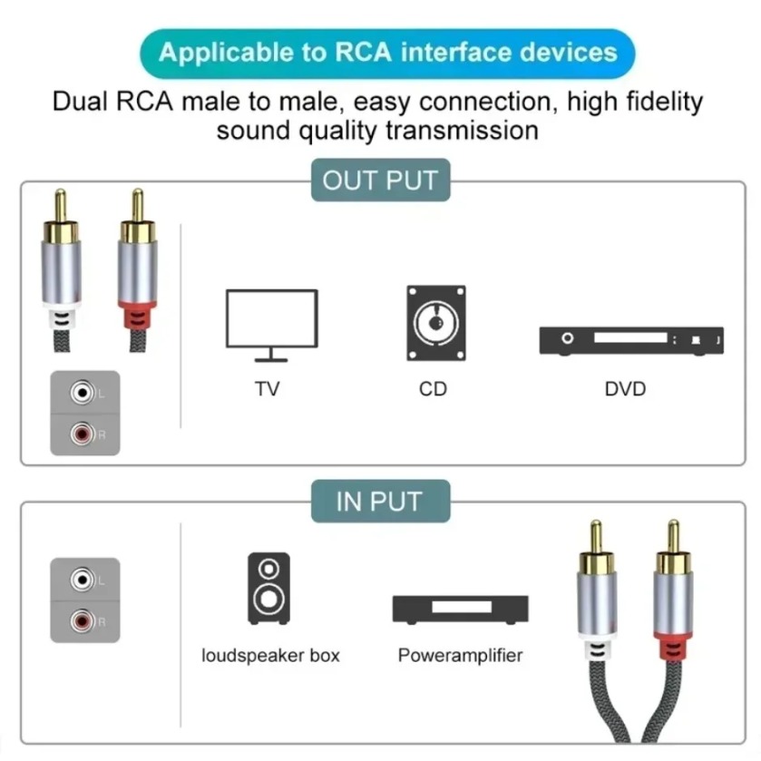 Cables estéreo de 2 RCA a 2 RC - Home Cinema Tv reseña y precio